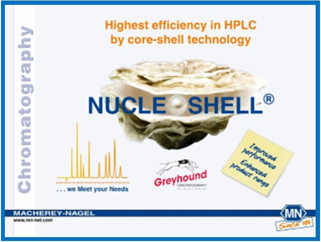 Macherey-Nagel Nucle Shell for HPLC